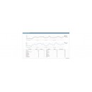 Google Analytics Dashboard Widget - summary (VQMOD)